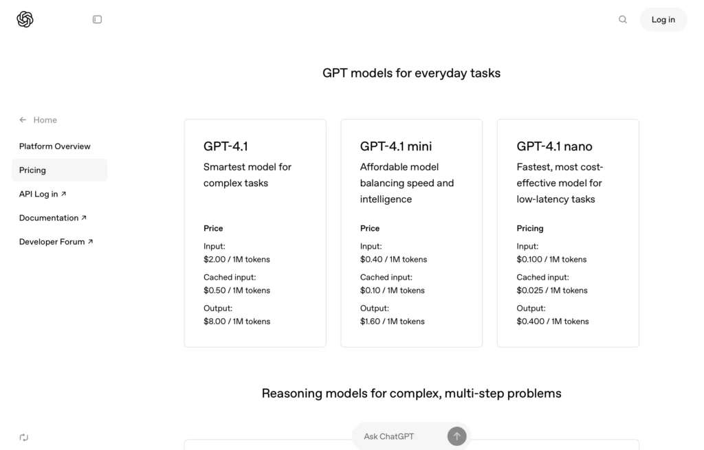 Pricing Plan For Codex