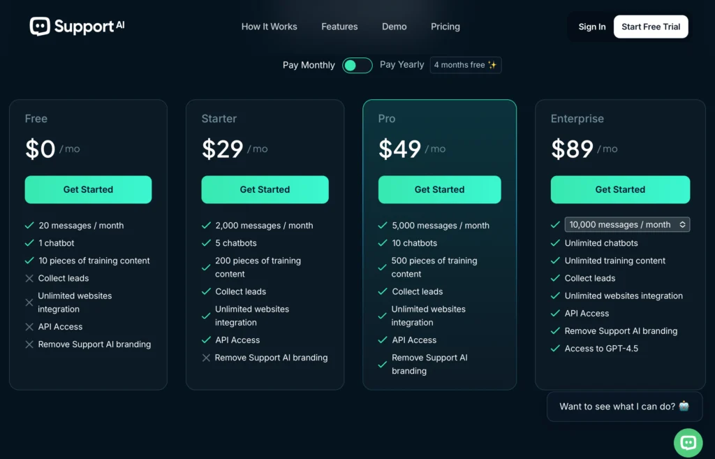 Pricing Plan For Support AI