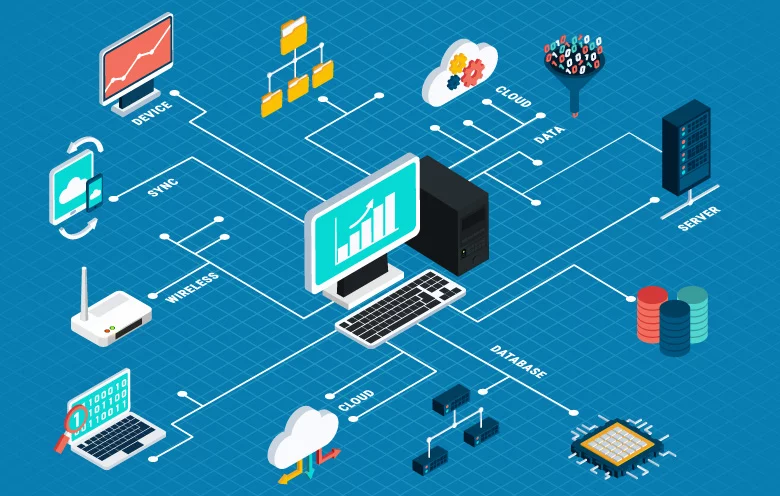 Managed IT Services