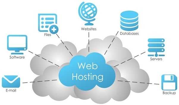 3 best web hosting platforms Hosting Platforms