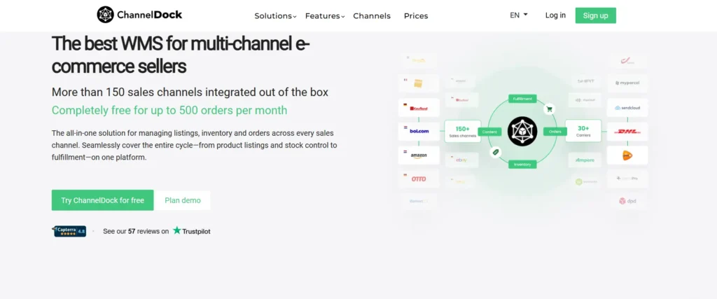 ChannelDock ChannelDock