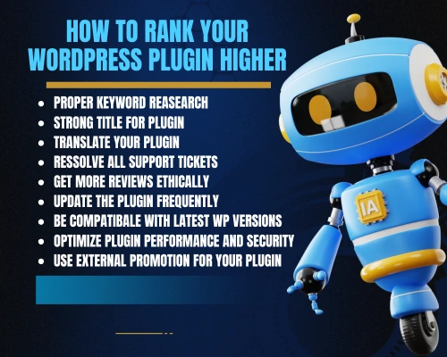 Wordpress-Plugin-Growth-Strategies