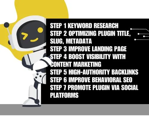 Wordpress-Plugin-SEO-Strategy