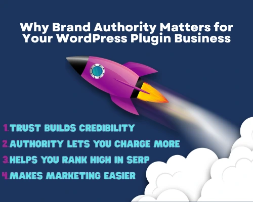 WordPress-Plugin-Business-Authority