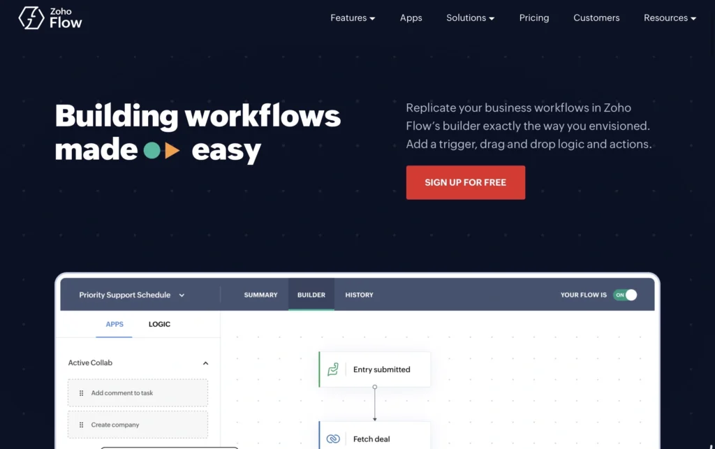 Zoho Flow Features