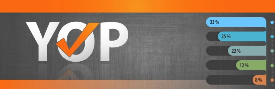 yop-poll-wordpress-plugin