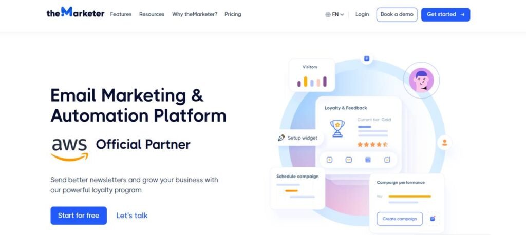 theMarketer