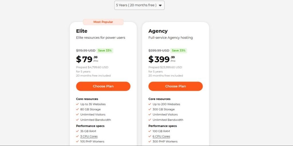 Agency Hosting