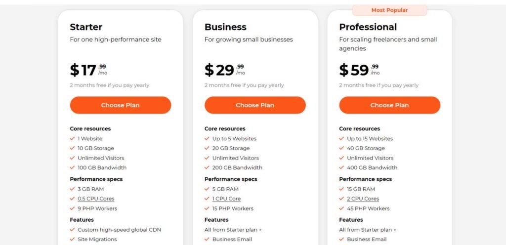 WordPress Hosting Pricing