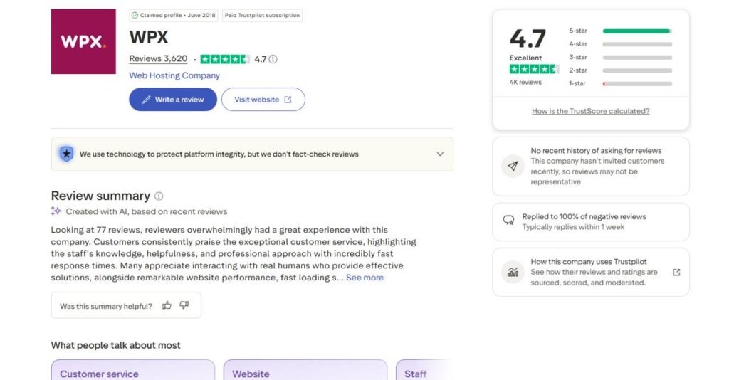 WPX Hosting Reviews