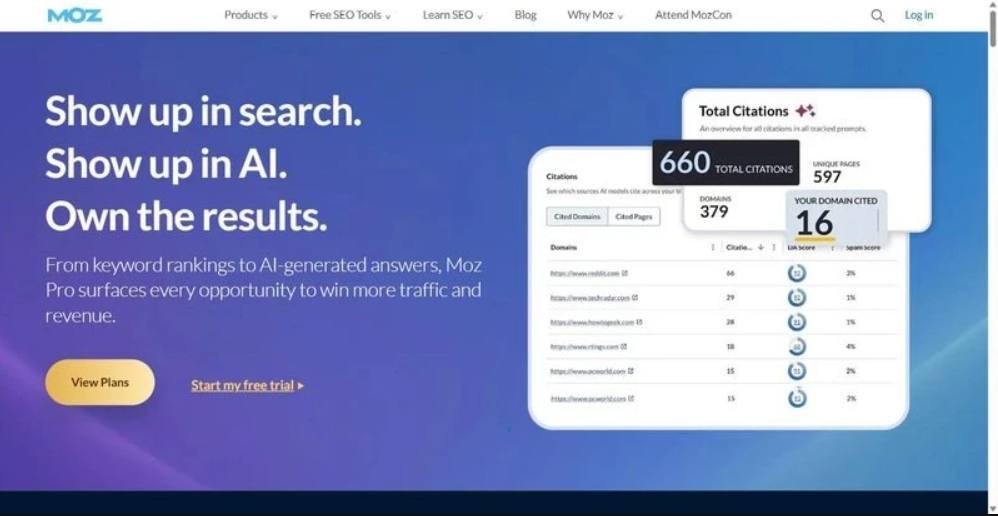 Moz Keyword Research