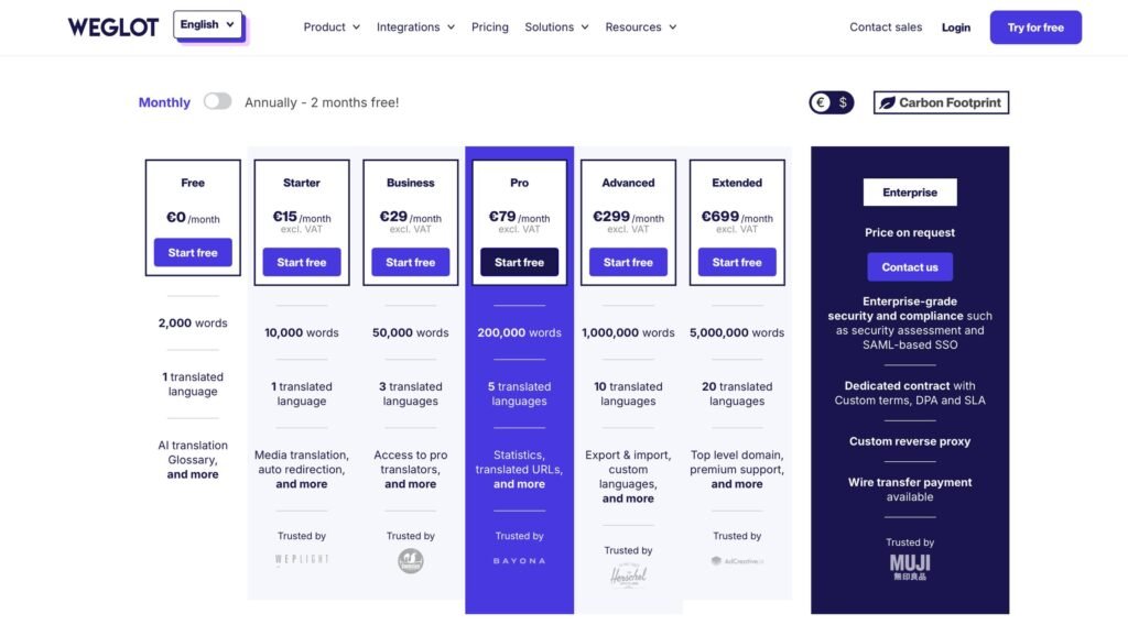 Weglot pricing Weglot pricing